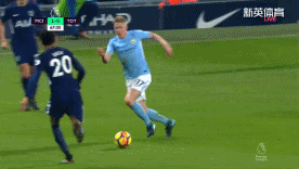 为什么你的投篮总是不稳？