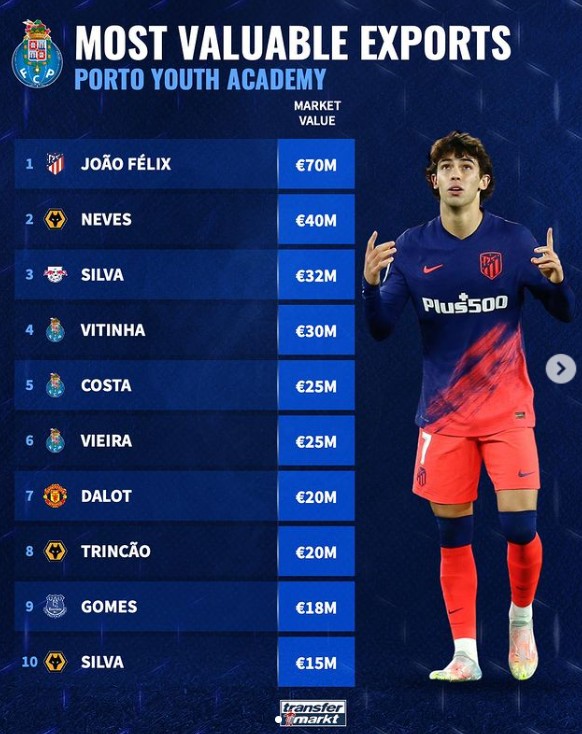 征戰新一輪 征戰新一輪